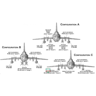 Modelsvit Sukhoi Su-17M3 "Early" advanced fighter bomber - 1:72