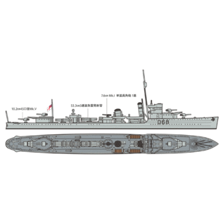 TAMIYA Australischer Zerstörer "Vampire" - Waterline No. 910 - 1:700