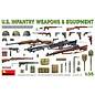 MiniArt U.S. Infantry Weapons & Equipment - 1:35
