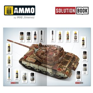 AMMO by MIG Realistic Rust - Solution Box