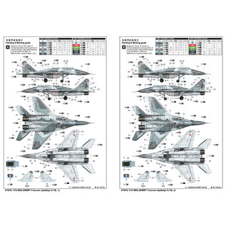 Trumpeter Mikojan-Gurewitsch MiG-29SMT Fulcrum (Izdeliye 9.19)