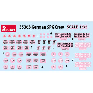 MiniArt MiniArt - German SPG Crew - 1:35