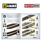 AMMO by MIG Solution Book "How to Paint 4bo Russian Vehicles"