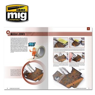 AMMO by MIG The Modeling Guide for Rust and Oxidation