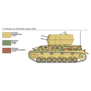 Italeri Flakpanzer IV Wirbelwind - 1:72