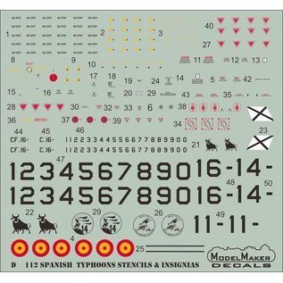 Modelmaker Decals SpanishTyphoons - NATO Tiger Meet 2016 - 1:48