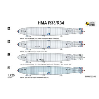 Mark I. HMA R33/R34 (Armstrong Whitworth R33/Beardmore R34) "Transatlantic Flyer" - 1:720