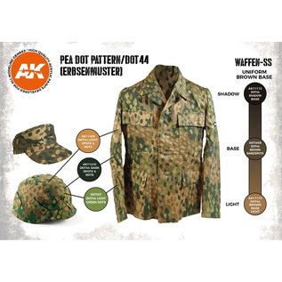 AK Interactive 3rd Gen. Acryl. Set "Erbsenmuster (Punkt 44) Uniforms"