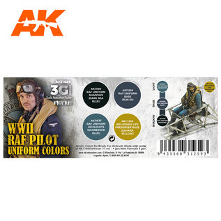 AK Interactive 3rd Gen. Acryl. Set "WWII RAF Pilot Uniform Colors"