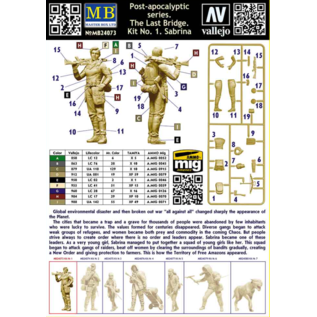 Master Box Post-apocalyptic series. The Last Bridge. Sabrina - 1:24