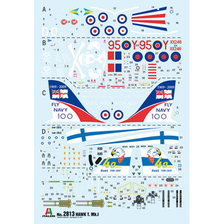 Italeri BAe Hawk T Mk. I - 1:48