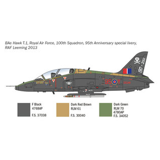 Italeri BAe Hawk T Mk. I - 1:48