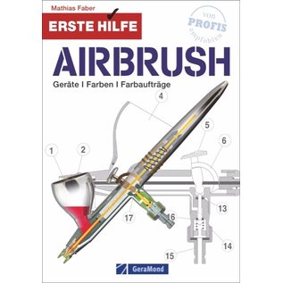 GeraMond Verlag Airbrush - Erste Hilfe (Mathias Faber)