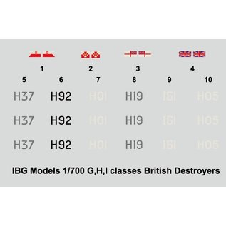 IBG Models HMS Ithuriel 1942 British I-class Destroyer - 1:700