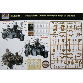Master Box Kradschützen: German Motorcycle Troops on the Move (w/ PE) - 1:35