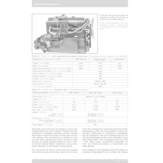 Nuts & Bolts Volume 41 - Büssings schwerer Wehrmachtschlepper (sWS)