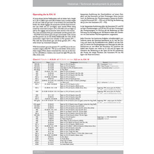 Nuts & Bolts Volume 33 - Leichte Feldhaubitze 18, GW II für le.F.H. 18/2 „Wespe“ and „Hummel-Wespe“