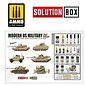 AMMO by MIG Modern US Military Sand Scheme - Solution Box