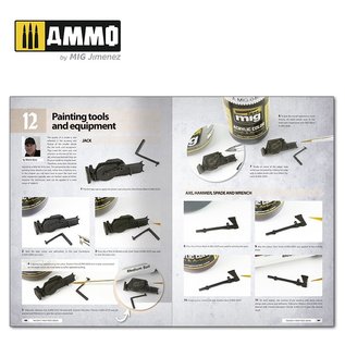 AMMO by MIG Panthers. Modeling the TAKOM Family