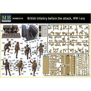 Master Box British Infantry before the Attack, WWI era - 1:35