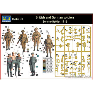 Master Box British & German soldiers, Somme Battle - 1:35