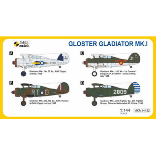 Mark I. Gloster Gladiator Mk.I "Last Biplane Fighter" - 1:144