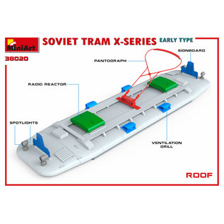 MiniArt Soviet Tram X-Series - Early type - 1:35