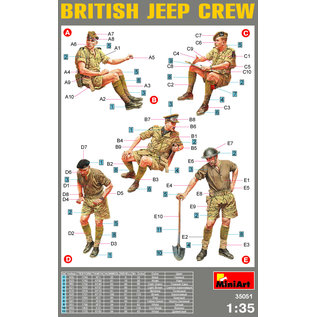 MiniArt British Jeep Crew - 1:35