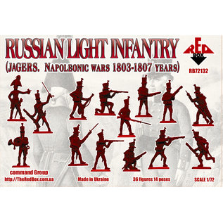 The Red Box Nap. Russian Light Infantry (Jäger) 1803-1807 - 1:72