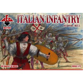 The Red Box The Red Box - Italian Infantry. 16 cent. Set 2 - 1:72