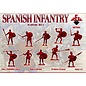 The Red Box Spanish Infantry. 16 cent. Set 2 - 1:72