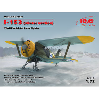 ICM Polikarpov I-153 (winter version) - 1:72