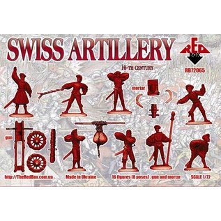 The Red Box Swiss Artillery 16th century - 1:72