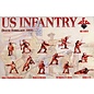 The Red Box US Infantry (Boxer Rebellion 1900) - 1:72