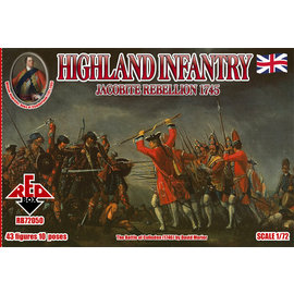 The Red Box The Red Box - Jacobite Rebellion. Highland Infantry 1745 - 1:72