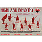 The Red Box Jacobite Rebellion. Highland Infantry 1745 - 1:72