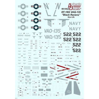 Authentic Decals Modern US Navy EA-18G Growler VAQ-135 “Black Ravens” - 1:48