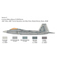 Italeri Lockheed Martin F-22A Raptor - 1:48