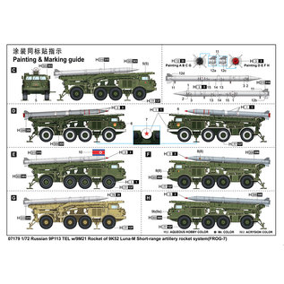 Trumpeter Russian 9P113 TEL w/9M21 Rocket of 9K52 Luna-M Short-range artillery rocket system (FROG-7) - 1:72