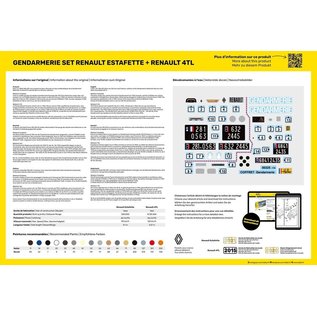 Heller Gendarmerie-Set Renault Estafette + Renault 4TL - 1:24