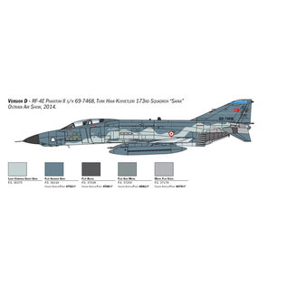 Italeri McDonnell Douglas RF-4E Phantom II - 1:48