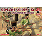 The Red Box Russian Guard Infantry 1804-1807 - 1:72