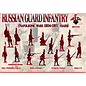 The Red Box Russian Guard Infantry 1804-1807 - 1:72