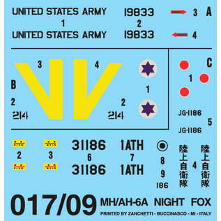 Italeri Boeing (Hughes) AH-6A Night Fox - 1:72