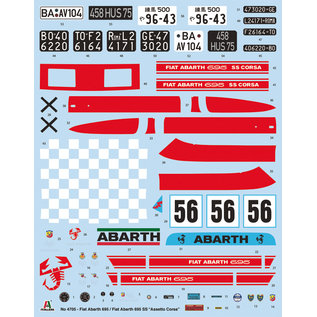 Italeri Fiat Abarth 695SS / Assetto Corsa - 1:24