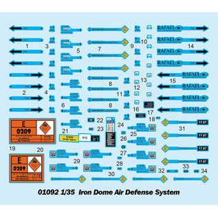 Trumpeter Trumpeter - Iron Dome Air Defense System  - 1:35