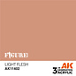 AK Interactive Light Flesh