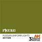 AK Interactive Russian Uniform Lights