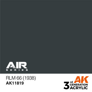 AK Interactive RLM 66 (1938)