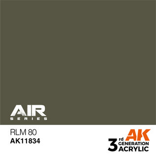 AK Interactive RLM 80